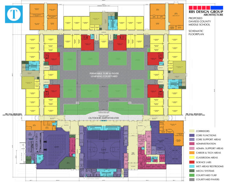 DCPS reveals designs for future DCMS property - The Owensboro Times