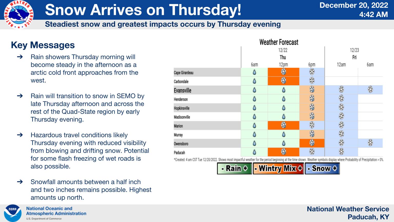 NWS weather outlook: Snow arriving Thursday night with arctic cold ...