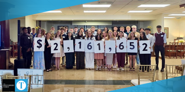 IB scholarships